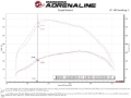 Picture of aFe Bladerunner I/C & Tubes Intercoolers - 46-20141