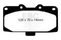 Picture of EBC Redstuff Brake Pad Sets - DP31200C