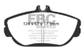 Picture of EBC Greenstuff Brake Pad Sets - DP21246