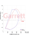Picture of Garrett GRT Turbochargers - 886976-5004S
