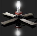 Picture of Putco PUT ProLux Zero Space Headlights - 280010PZ