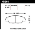 Picture of Hawk Performance HAWK HPS Brake Pad Sets Front - HB361F.622