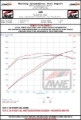 Picture of AWE Tuning 2018+ Jeep Wrangler JL/JLU 2.0T Non-Resonated Mid Pipe