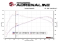 Picture of aFe Track Series Intake Cold Air Intakes - 57-10004R