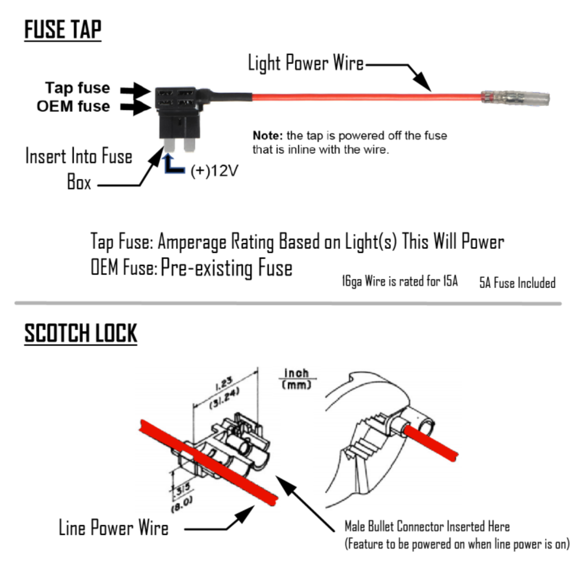 Picture of Baja Designs Wiring Harness Fuse Tap Kit