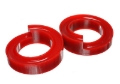 Picture of Energy Suspension 2005-07 Ford F-250/F-350 SD 2/4WD Front Coil Spring Isolator Set - Red