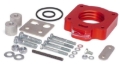 Picture of Airaid AIR Throttle Body Spacer - 400-516