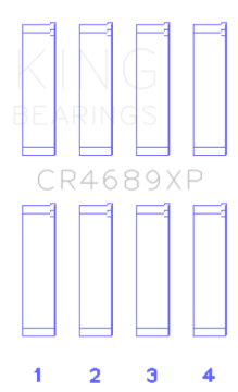 Picture of King Subaru FB20 Housing Bore +.003in (Size 0.25) pMaxBlack Coated Connecting Rod Bearing Set