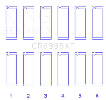 Picture of King Ford Ecoboost 3.5L V6 pMaxBlack Coated Connecting Rod Bearing Set - Size +0.25mm