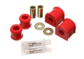 Picture of Energy Suspension Rear Sway Bar Bushing Set 19Mm - Red