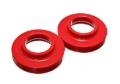 Picture of Energy Suspension Front. Spring Pad Set Jeep Tj - Red