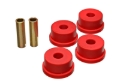 Picture of Energy Suspension GM Engine Torque Strut Bushing - Red