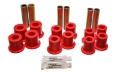 Picture of Energy Suspension Ford 4 Wd Front Spring Bushing Set - Red