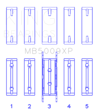 Picture of King Engine Bearings Ford Fiesta 1.25I (Zetec/Ecoboost 1.6) (Size 0.25) Main Bearing Set