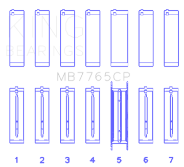 Picture of King Engine Bearings GMC 4.2 Vortec L6 Main Bearing Set