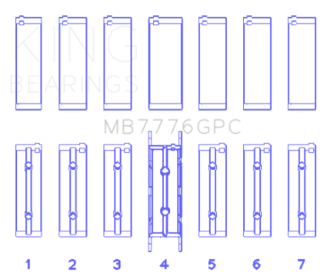 Picture of King Engine Bearings BMW N55 B30A/ N53 B30A/ N52 B30A Main Bearing Set