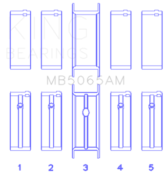 Picture of King Engine Bearings Chrysler/Mitsubishi 122ci 2.0L (Size STD) Main Bearing Set