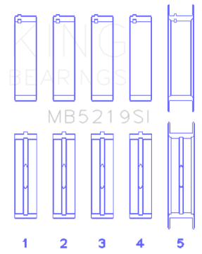 Picture of King 91-92 281CI 4.6L V8 Romeo with Cast Iron Block SOHC 16 Valves (Size +0.5) Main Bearing Set