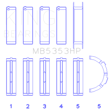 Picture of King Engine Bearings Ford 281 4.6L SOHC 16V Performance Main Bearing Set - Oversize 0.5