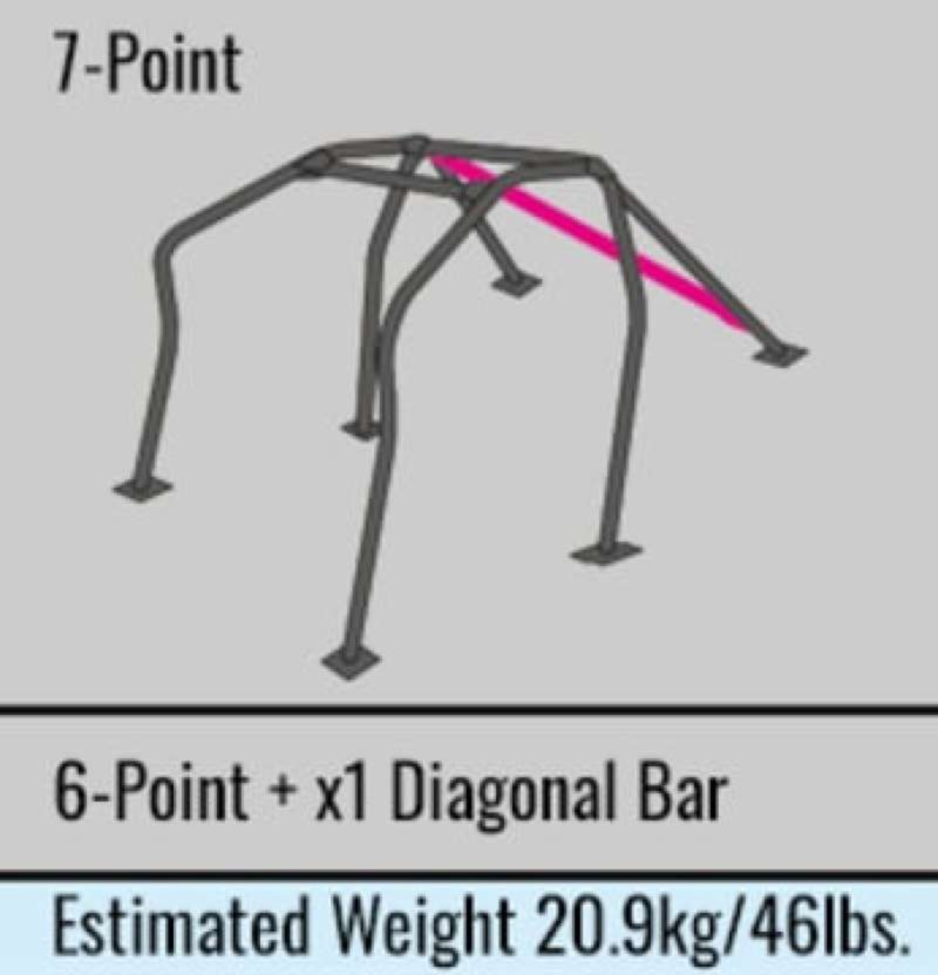 Picture of Cusco Roll Cage Weld-On Tabs / A-Pillar (S/O / No Cancel)
