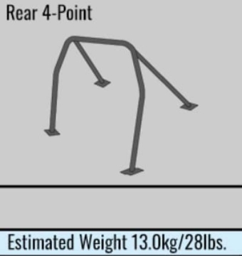 Picture of Cusco Roll Cage Weld-On Tabs / B-Pillar (S/O / No Cancel)