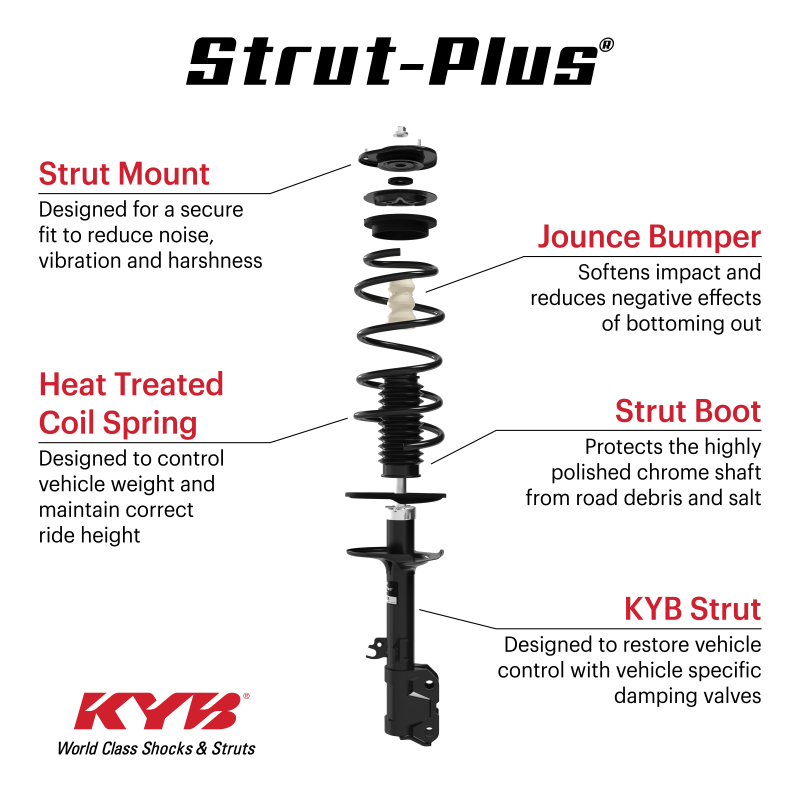 Picture of KYB Strut Plus Front Left Toyota 4runner 03-09 / FJ Cruiser 07-09