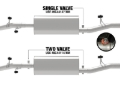 Picture of aFe Exhaust Cat Back - 49C44137NM