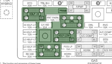 Picture of Fleece Performance 04.5-07 GM Duramax 6.6L LLY / LBZ GM All Lights On