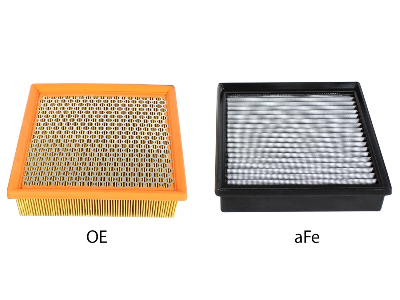 Picture of aFe P5R Drop In Air Filter - 31-10253