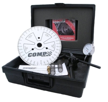 Picture of PROFESSIONAL DEGREE KIT HEAD ON aka POW101545