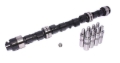 Picture of CAM & LIFTER KIT, F23 252H