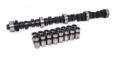 Picture of CAM & LIFTER KIT, IH 252H