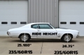 Picture of Ridetech 64-72 GM A-Body Big Block StreetGRIP Front Lowering Coil Springs Dual Rate Pair