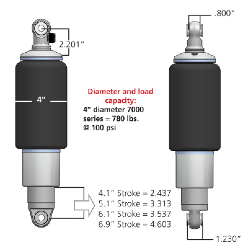 Picture of Ridetech RID HQ Air Shock Kits Rear Air Suspension Kits - 21140701