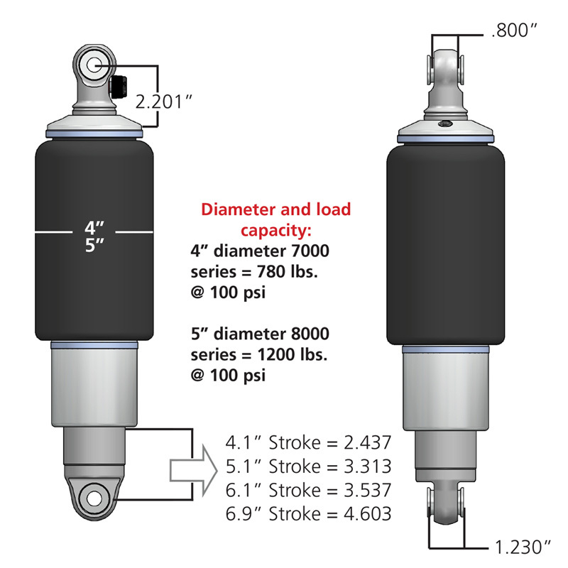 Picture of Ridetech RID HQ Air Shock Kits Rear Air Suspension Kits - 21150701
