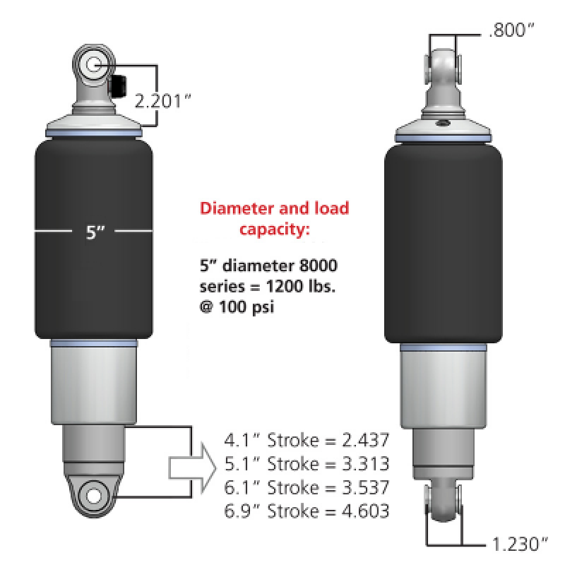 Picture of Ridetech RID HQ Air Shock Kits Rear Air Suspension Kits - 21150801