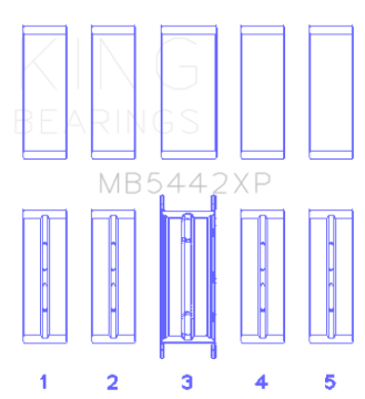 Picture of King 07-09 Mazdaspeed 3 L3-VDT MZR DISI (t) Duratec High Performance Main Bearing Set - Size STD