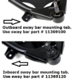 Picture of Ridetech 63-87 Chevy C10 Front MUSCLEbar Sway Bar use with Ridetech StrongArms