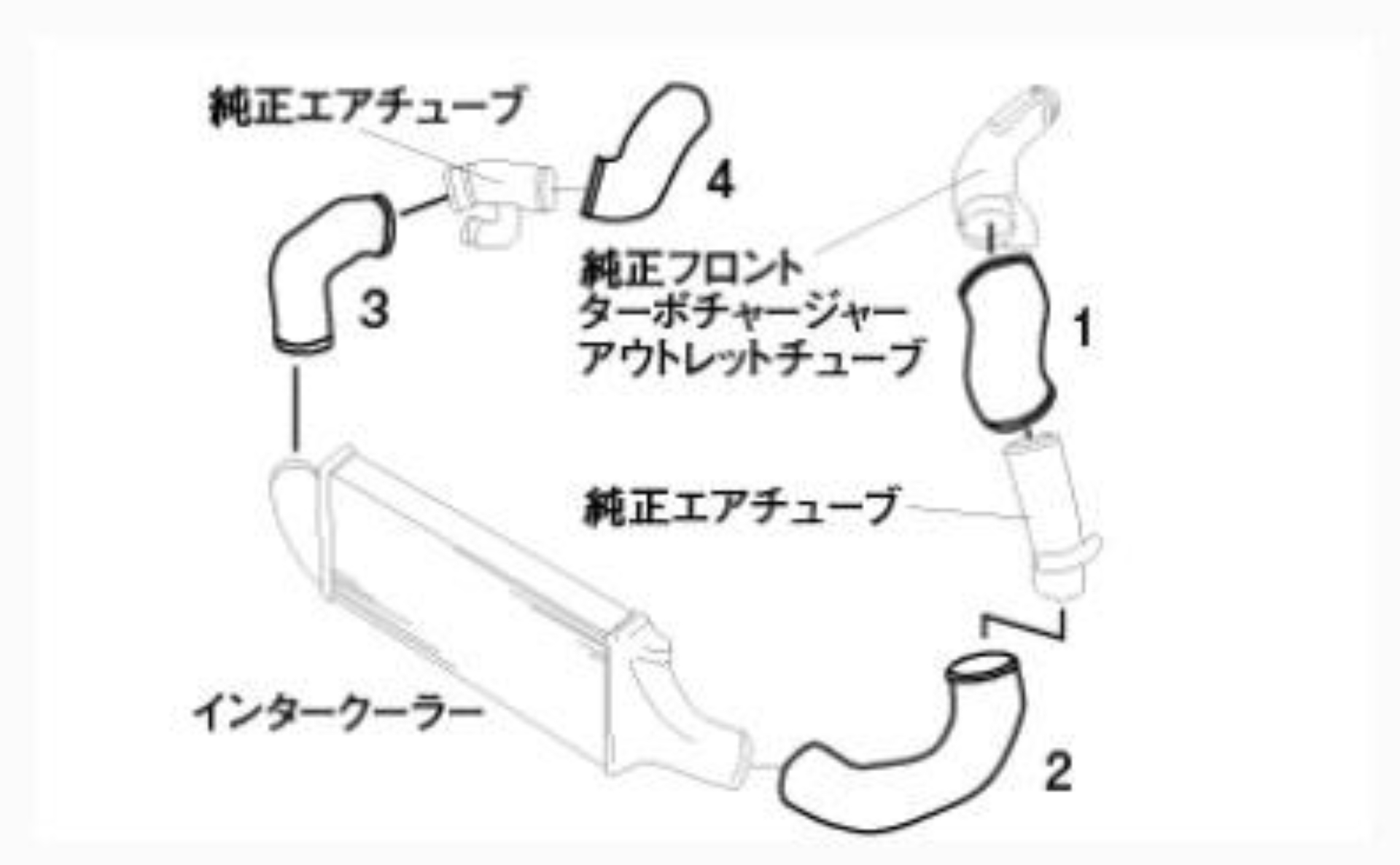 Picture of GReddy Nissan Skyline BNR32 Aluminum Intercooler Piping Kit