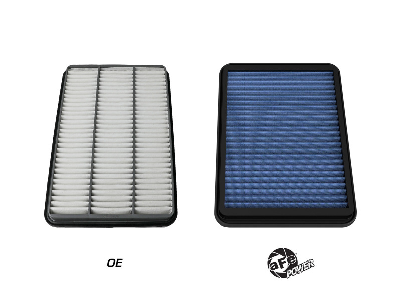 Picture of aFe Magnum FLOW Pro 5R Air Filter 21+ RAM 1500 TRX V8-6.2L