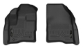 Picture of X-act Contour Series