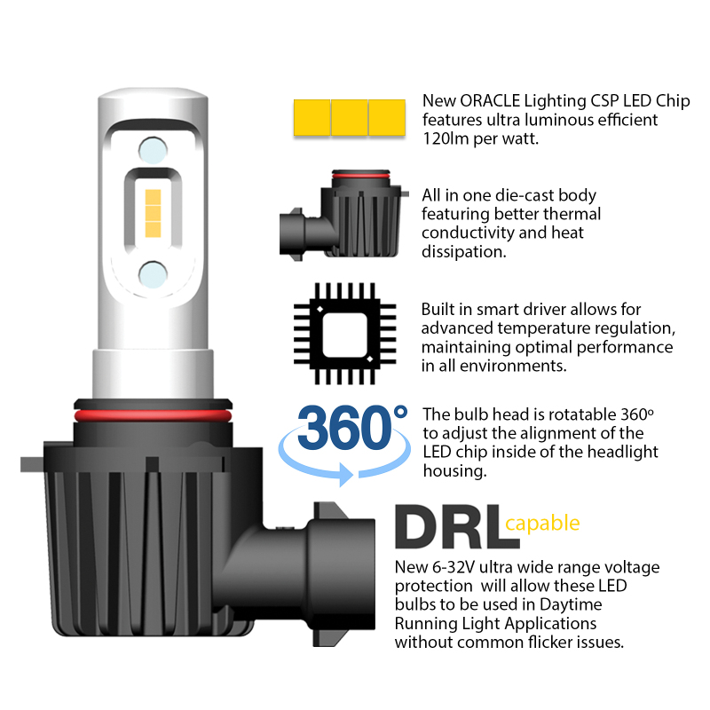 Picture of Oracle 880/881/H27 - VSeries LED Headlight Bulb Conversion Kit - 6000K