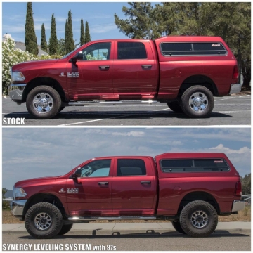Picture of Synergy 2014+ Ram 2500 Leveling System