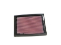 Picture of K&N Engineering KN Motorcycle Direct Fit Air Filters - KA-7589
