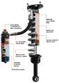 Picture of Kit: 05-ON Toyota Tacoma; Front; Coilover; 2.5 Truck PES; R/R; 2in. Lift; DSC