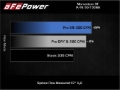 Picture of aFe Momentum GT Cold Air Intakes - 50-70068D
