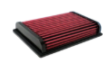 Picture of BMC Motorcycle Carbon Racing Filters Air Filters - CRF759/01