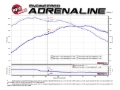 Picture of aFe Downpipe - 48-36318-1HC