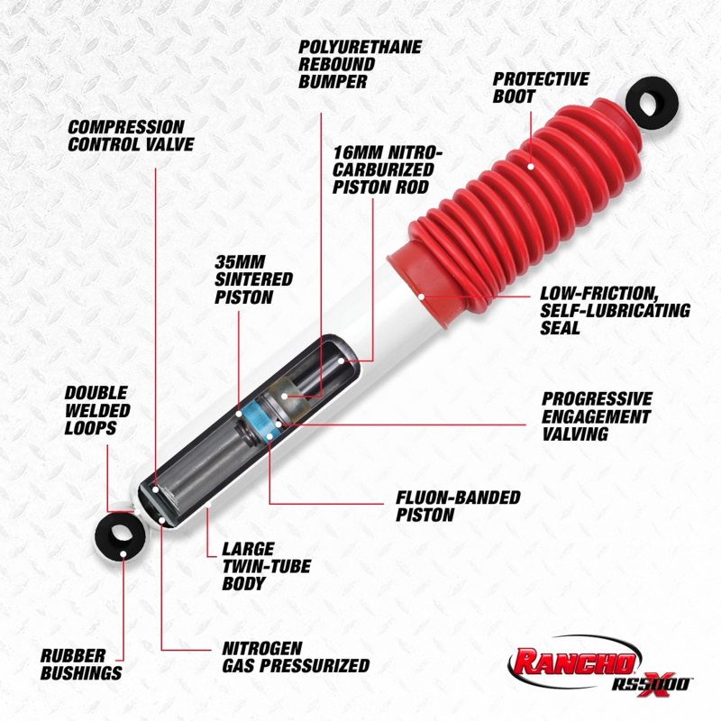 Picture of Rancho 93-98 Ford Pickup / F Series Super Duty Rear RS5000X Shock
