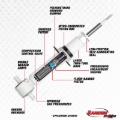 Picture of Rancho 2010 Dodge Dakota Front RS5000X Strut